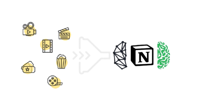 [PROJECT] Building a Free Automated Movie and TV Show Tracking System