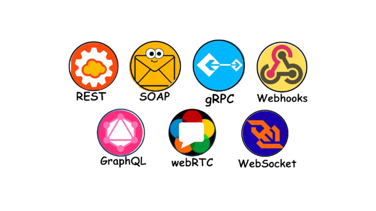 Essential API Types Every Developer Should Know